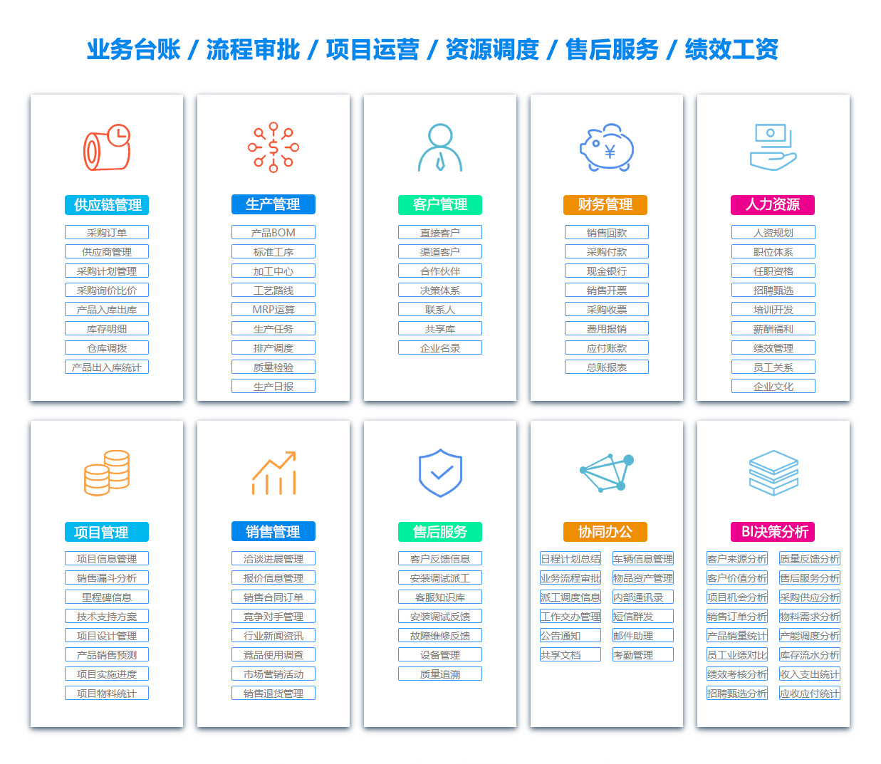 重庆OA办公管理软件
